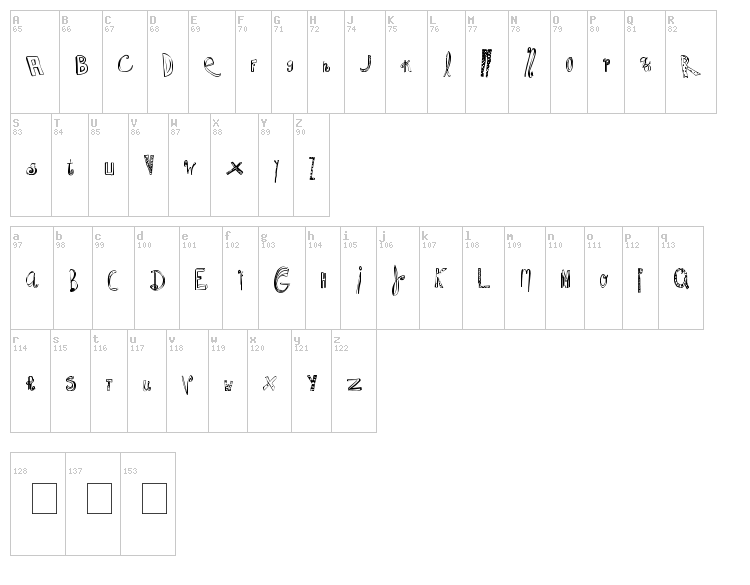 MTF Whacko font map